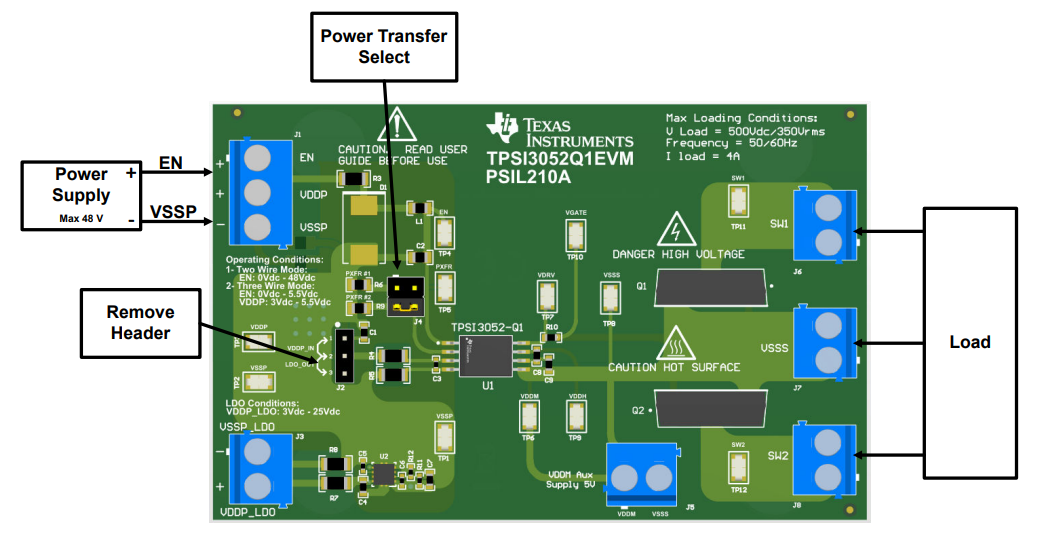 Texas Instruments TPSI3052Q1EVM评估模块
